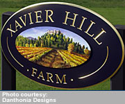 sign painting